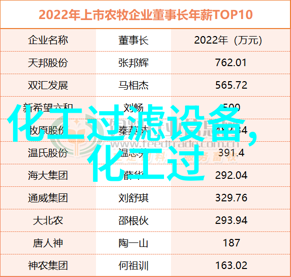 GD33-30397 水质监测仪表水位水质检测系统